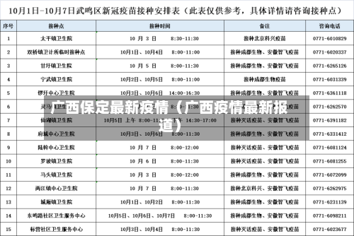 广西保定最新疫情(广西疫情最新报道)-第1张图片