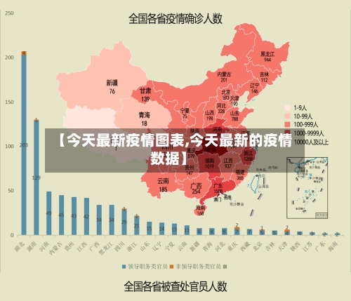 【今天最新疫情图表,今天最新的疫情数据】-第1张图片
