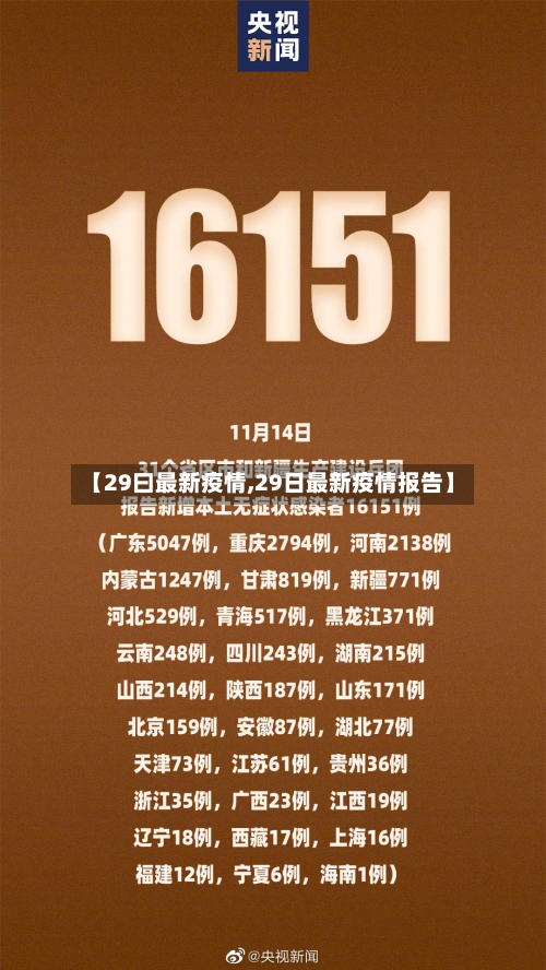 【29曰最新疫情,29日最新疫情报告】-第1张图片