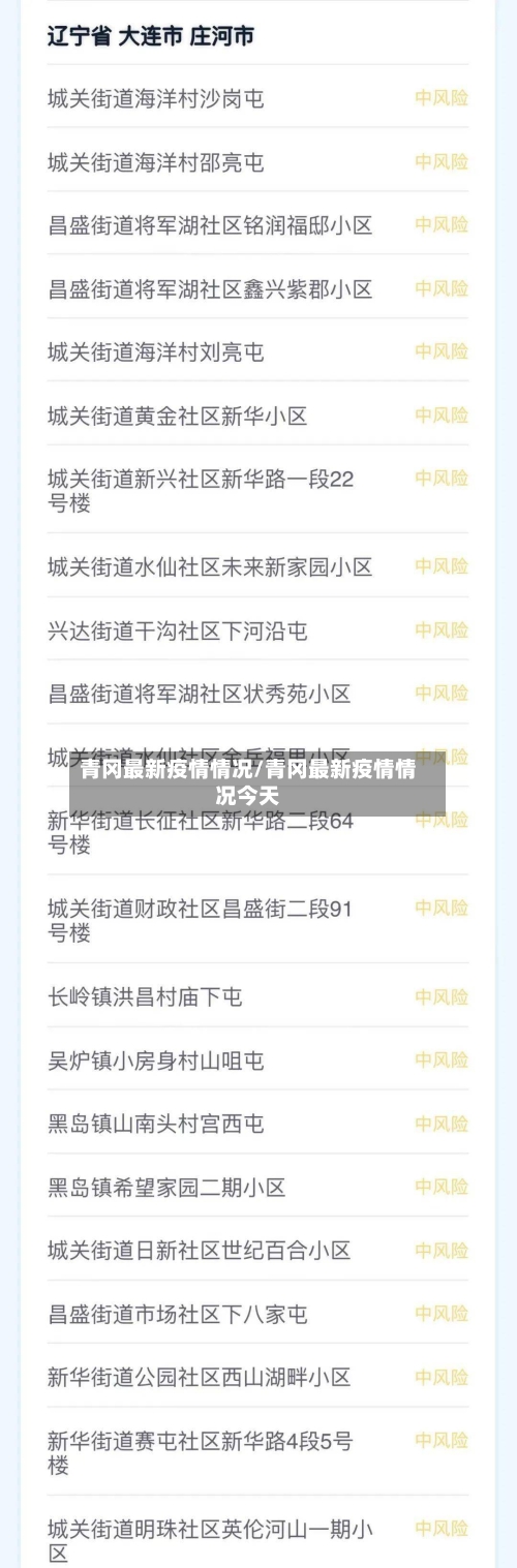 青冈最新疫情情况/青冈最新疫情情况今天-第1张图片