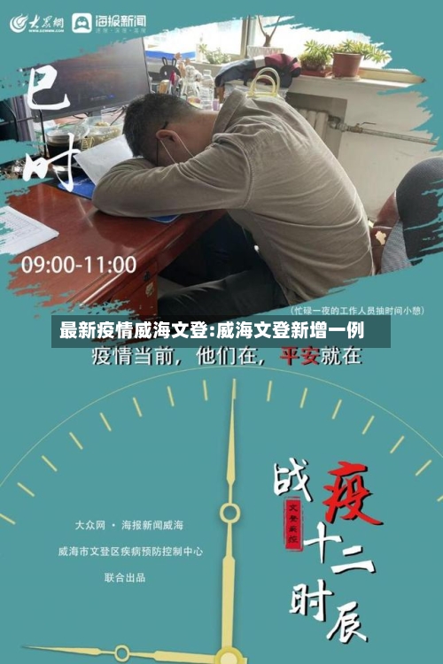 最新疫情威海文登:威海文登新增一例-第1张图片