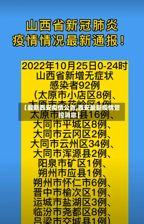 【最新西安疫情公告,西安最新疫情管控消息】-第1张图片