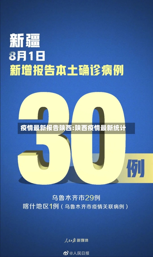 疫情最新报告陕西:陕西疫情最新统计