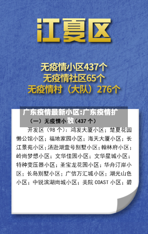 广东疫情最新小区:广东疫情扩散