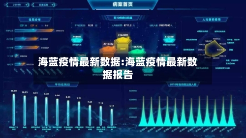 海蓝疫情最新数据:海蓝疫情最新数据报告