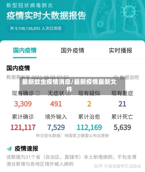 最新蚊虫疫情消息/最新疫情最新文件