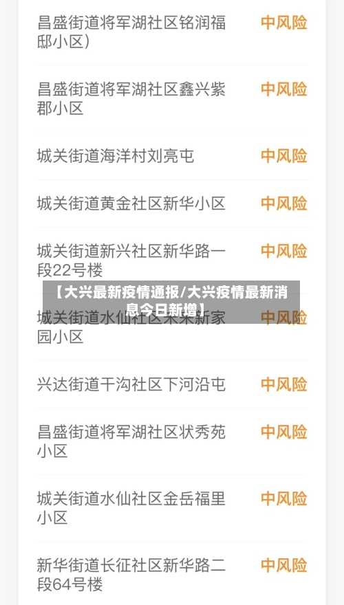 【大兴最新疫情通报/大兴疫情最新消息今日新增】-第1张图片