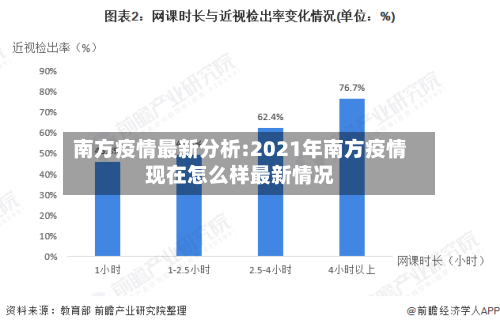 南方疫情最新分析:2021年南方疫情现在怎么样最新情况-第1张图片