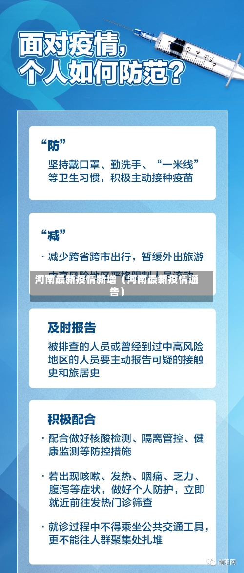 河南最新疫情新增(河南最新疫情通告)-第1张图片