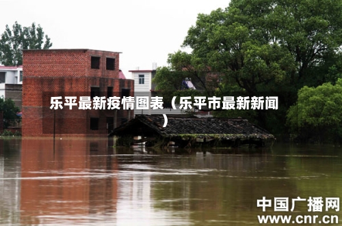 乐平最新疫情图表(乐平市最新新闻)-第1张图片