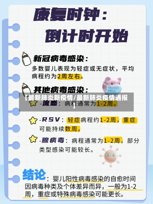 【最新肺炎新疫情/最新肺炎疫情通报】-第1张图片