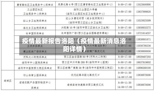 疫情最新报告洛阳(疫情最新消息洛阳详情)-第1张图片