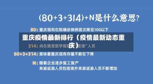 重庆疫情最新排行(疫情最新动态重庆)-第1张图片