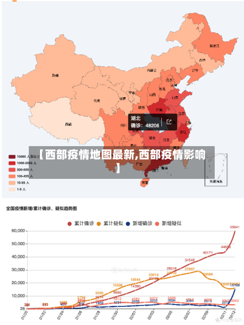 【西部疫情地图最新,西部疫情影响】-第1张图片