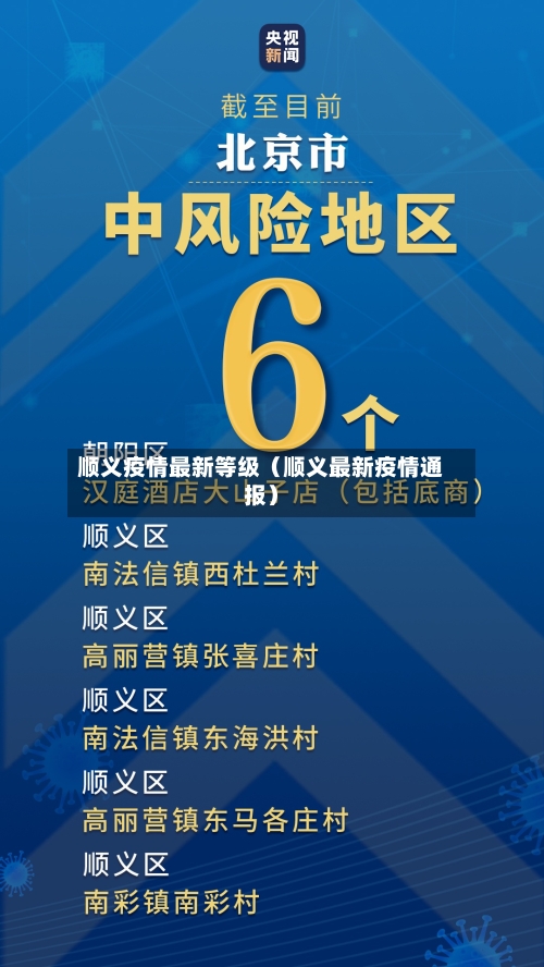 顺义疫情最新等级（顺义最新疫情通报）-第1张图片