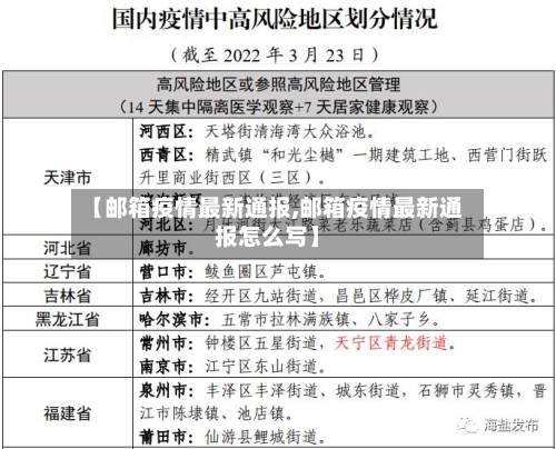 【邮箱疫情最新通报,邮箱疫情最新通报怎么写】-第1张图片