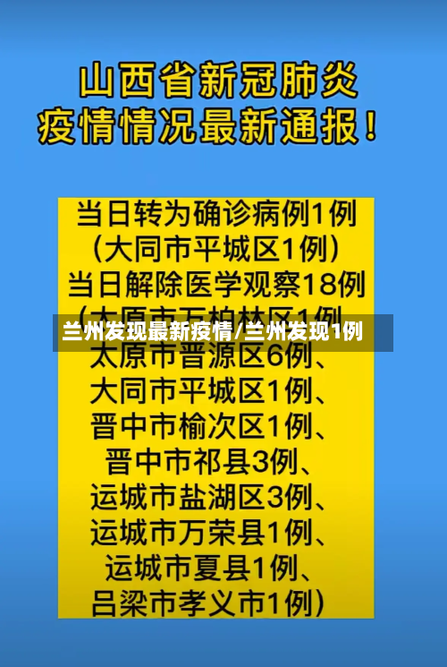 兰州发现最新疫情/兰州发现1例-第1张图片