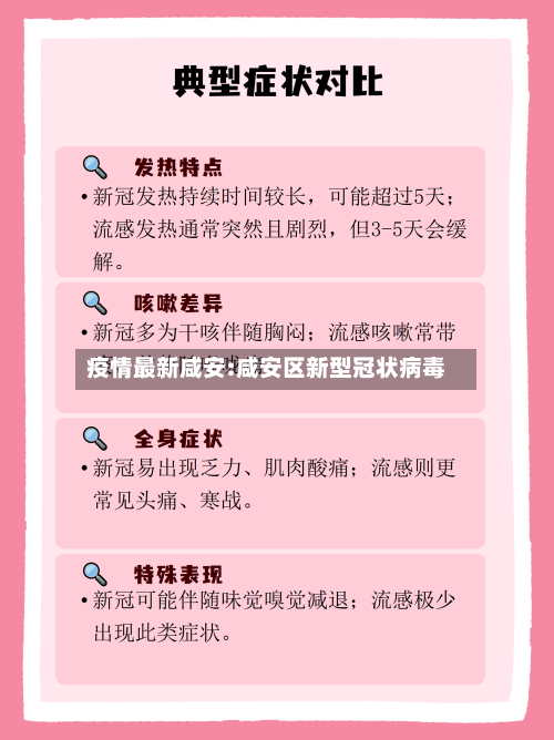 疫情最新咸安:咸安区新型冠状病毒-第1张图片