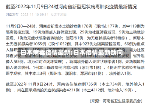 日本病毒疫情最新:日本疫情最新动向-第1张图片