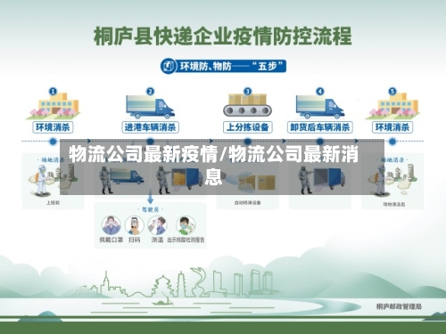物流公司最新疫情/物流公司最新消息-第1张图片