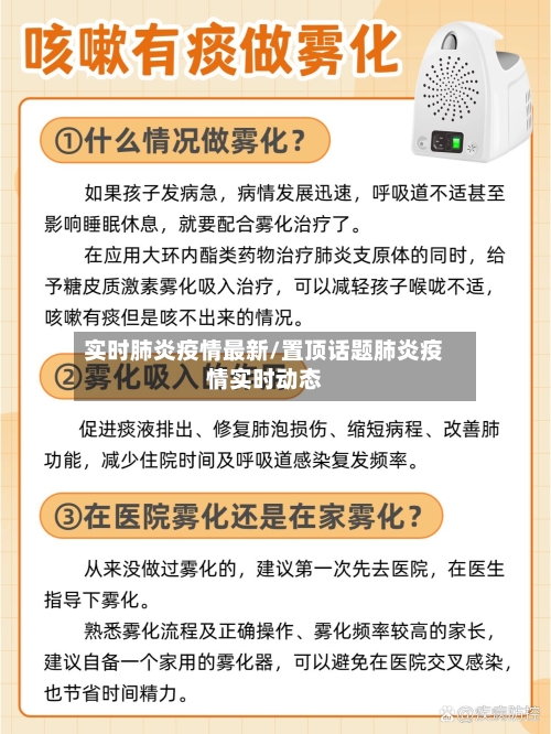 实时肺炎疫情最新/置顶话题肺炎疫情实时动态-第1张图片