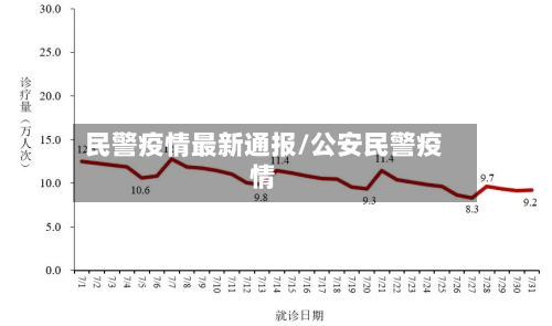 民警疫情最新通报/公安民警疫情-第1张图片
