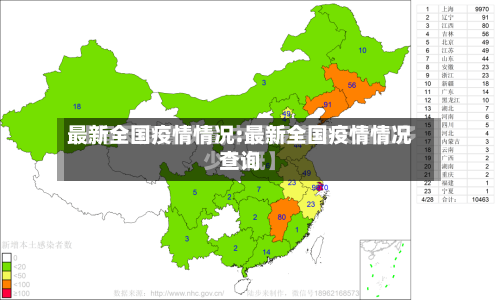 最新全国疫情情况:最新全国疫情情况查询-第1张图片