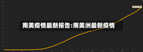 南美疫情最新报告:南美洲最新疫情-第1张图片
