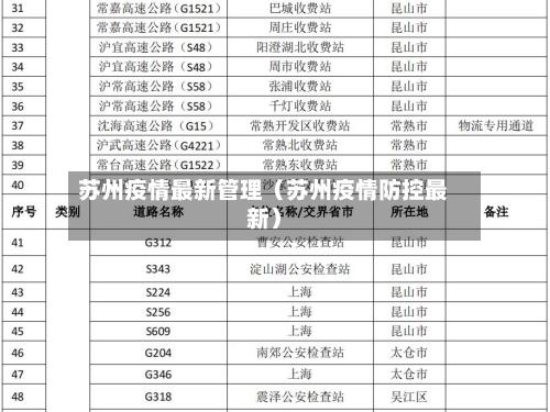 苏州疫情最新管理（苏州疫情防控最新）-第1张图片