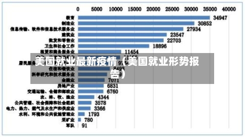 美国就业最新疫情(美国就业形势报告)-第1张图片