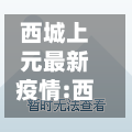 西城上元最新疫情:西城上园开盘时间-第1张图片