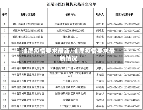 汕尾疫情要求最新/汕尾疫情要求最新情况-第1张图片