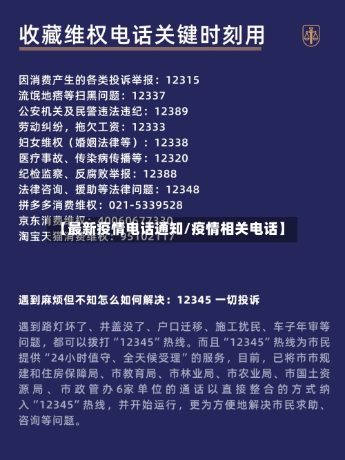 【最新疫情电话通知/疫情相关电话】-第1张图片