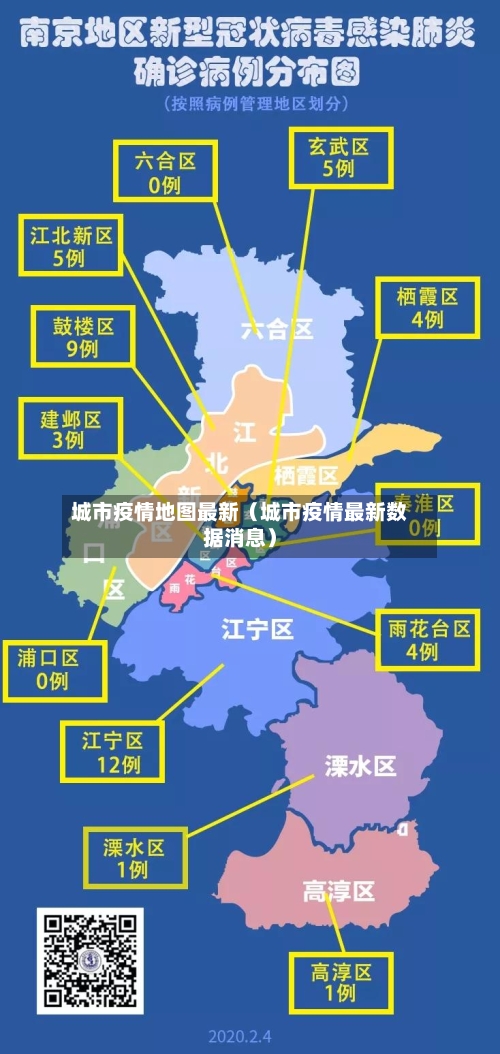 城市疫情地图最新(城市疫情最新数据消息)-第1张图片