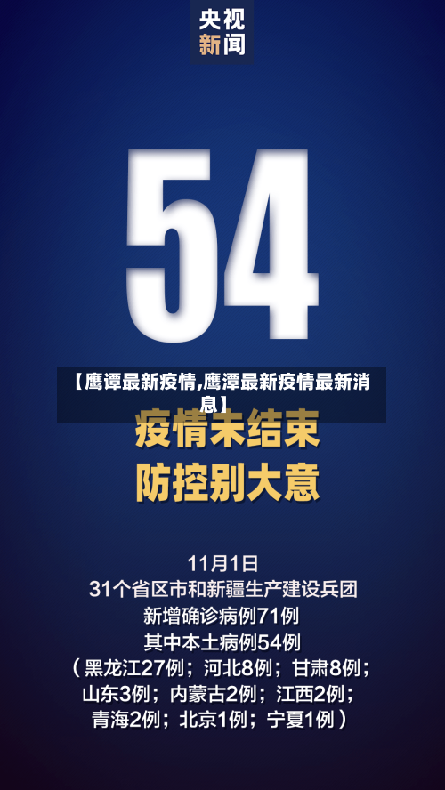 【鹰谭最新疫情,鹰潭最新疫情最新消息】-第1张图片