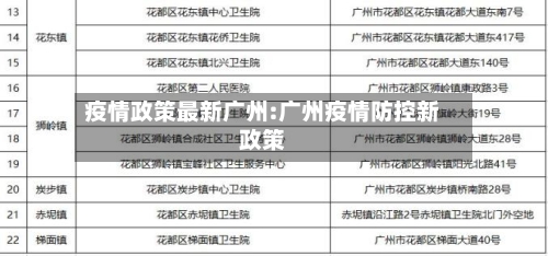 疫情政策最新广州:广州疫情防控新政策-第1张图片