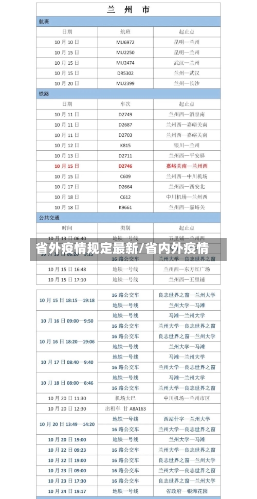 省外疫情规定最新/省内外疫情-第1张图片