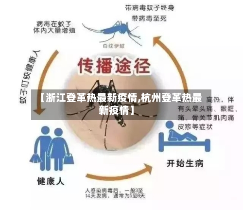【浙江登革热最新疫情,杭州登革热最新疫情】-第1张图片