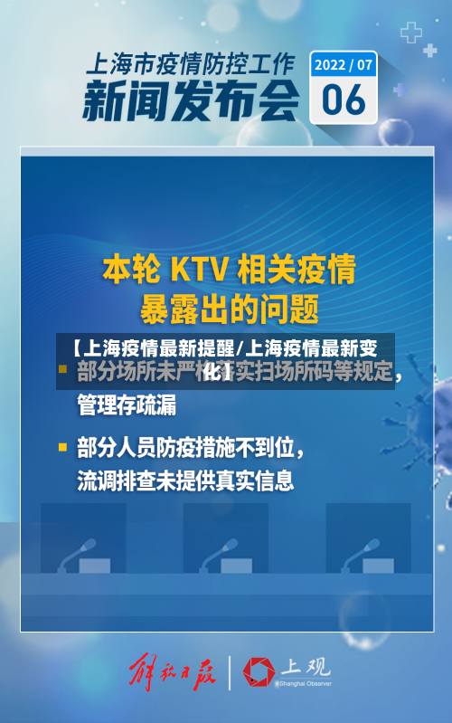 【上海疫情最新提醒/上海疫情最新变化】-第1张图片