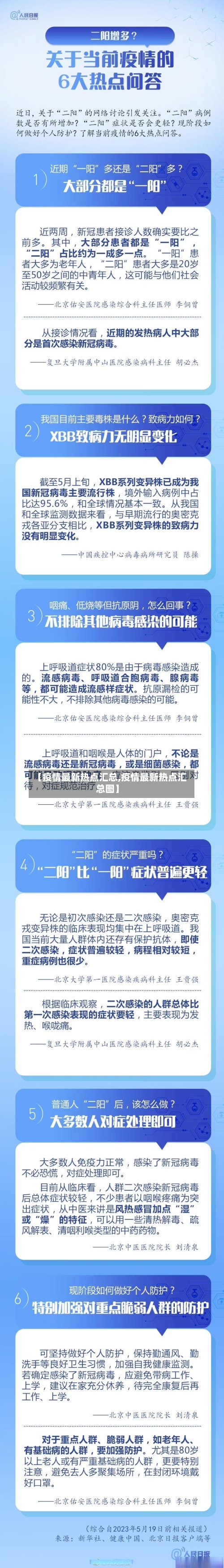 【疫情最新热点汇总,疫情最新热点汇总图】-第1张图片