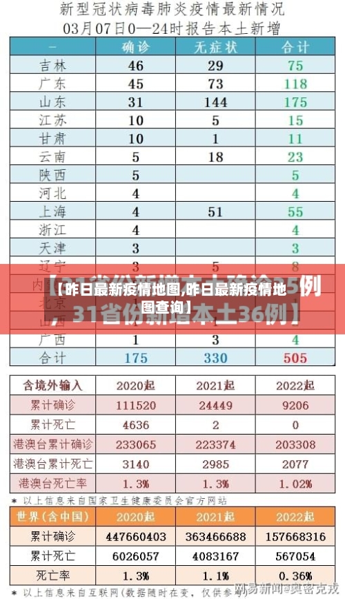 【昨日最新疫情地图,昨日最新疫情地图查询】-第1张图片