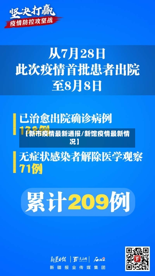 【新市疫情最新通报/新馆疫情最新情况】-第1张图片