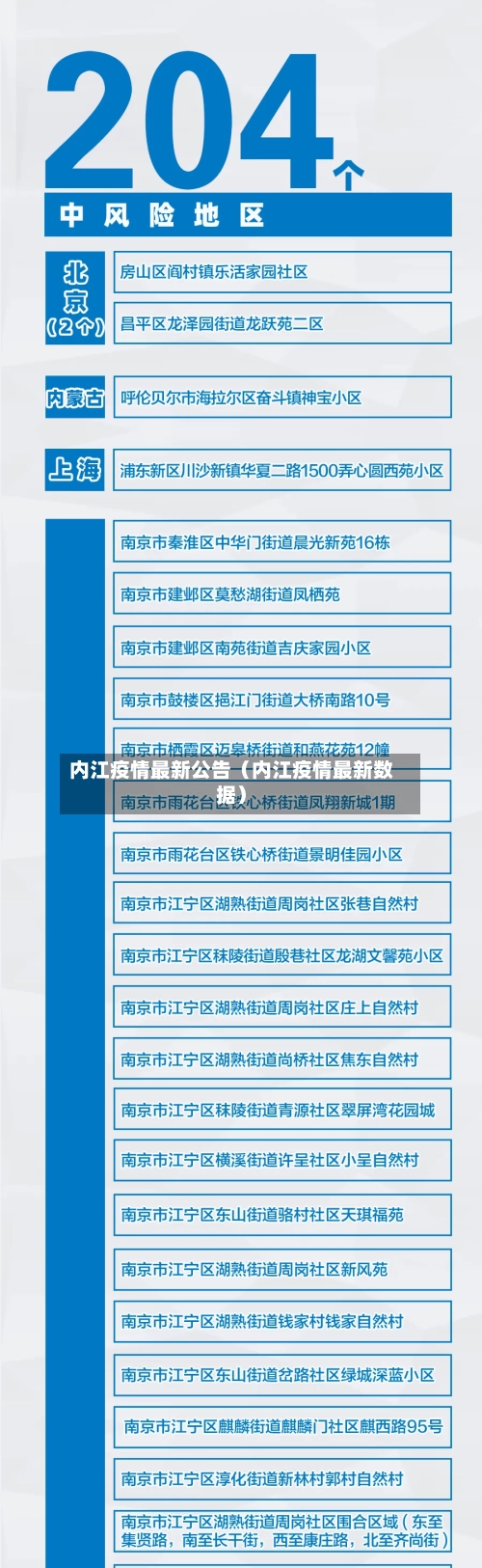 内江疫情最新公告（内江疫情最新数据）-第1张图片