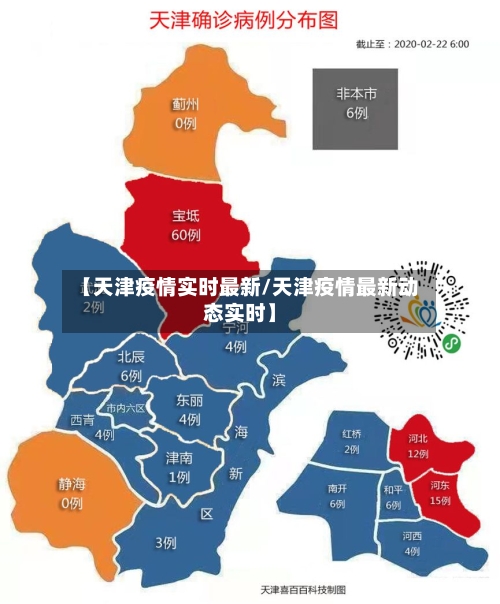 【天津疫情实时最新/天津疫情最新动态实时】-第1张图片