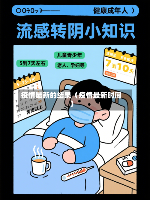 疫情最新的结果(疫情最新时间)-第1张图片