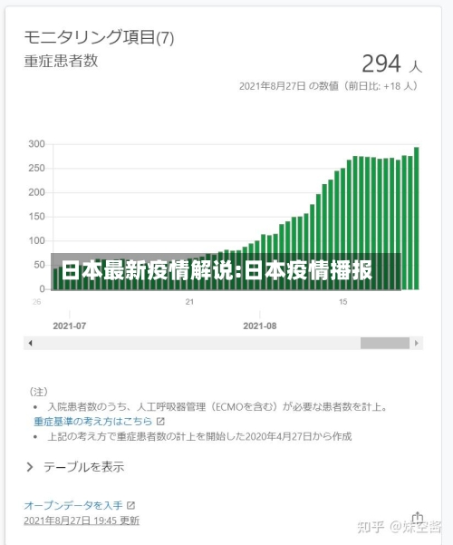 日本最新疫情解说:日本疫情播报-第1张图片