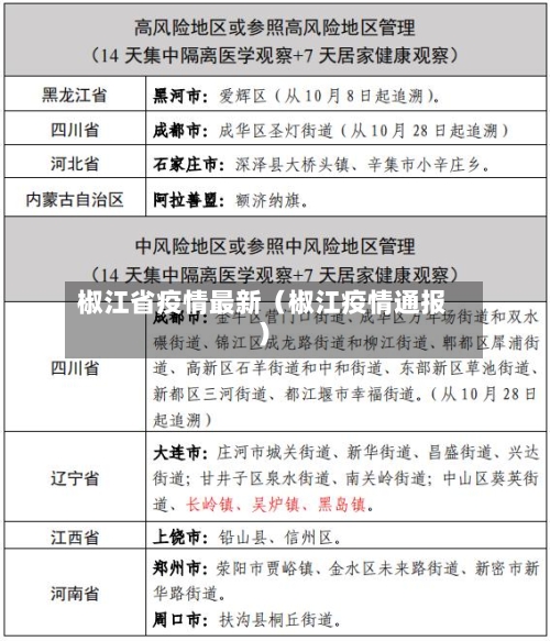 椒江省疫情最新（椒江疫情通报）-第1张图片