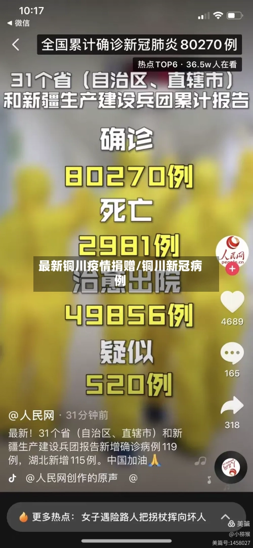 最新铜川疫情捐赠/铜川新冠病例-第1张图片