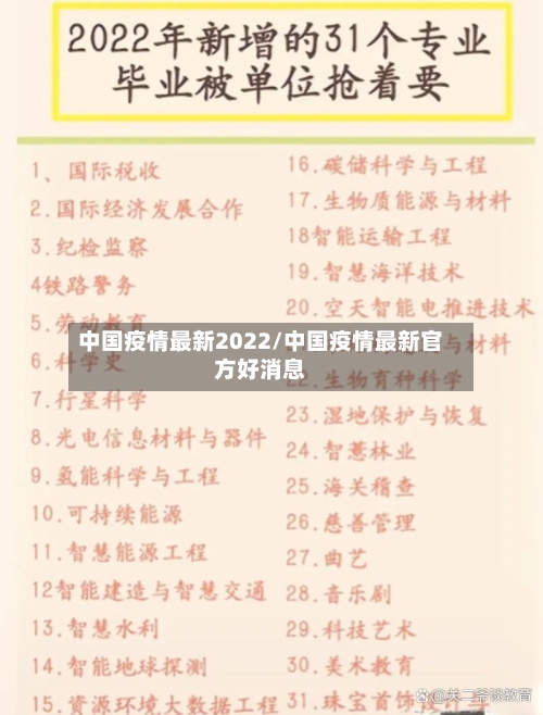 中国疫情最新2022/中国疫情最新官方好消息-第1张图片