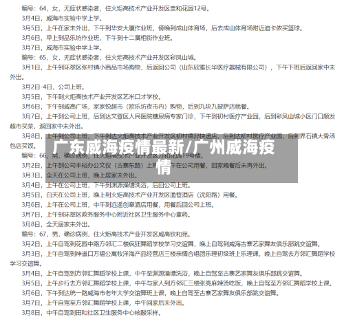 广东威海疫情最新/广州威海疫情-第1张图片